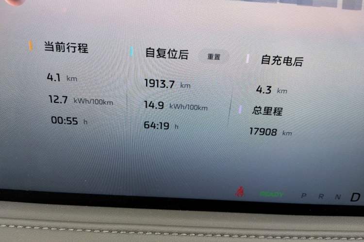 Used IM LS6 2025 Lingxi Intelligent Driving Edition Odometer Close Up
