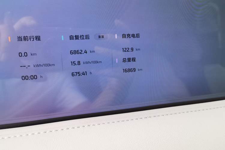 Used IM LS6 2025 Lingxi Intelligent Driving Edition Odometer Close Up