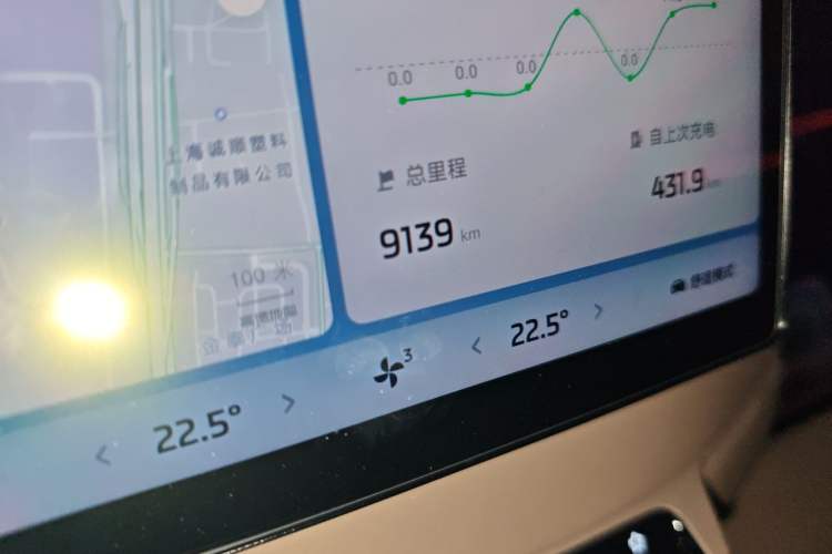 Used IM LS6 2026 Model Pure Electric Pro Max Odometer Close Up
