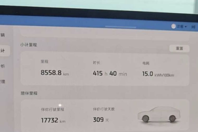 Used IM LS6 2026 Model Pure Electric Max Odometer Close Up