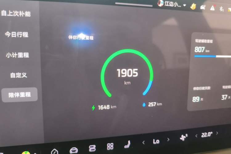 Used IM Zhiji LS8 2026 Model 66 Ultra Tech Flagship Five-Seat Odometer Close Up