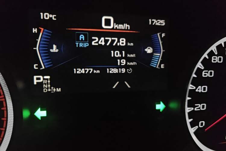 Used Isuzu D-MAX 2021 1.9T Automatic All-Wheel Drive Diesel Global Leading RZ4E Odometer Close Up