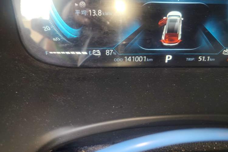 Used JAC Group iEVS4 2019 Luxury Smart Edition Odometer Close Up