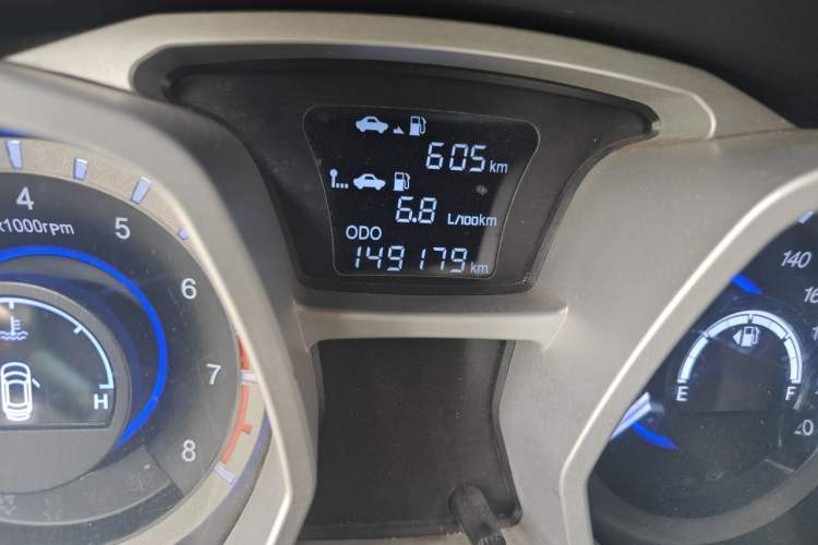 Used JAC Group Refine S3 2016 1.5L Manual Luxury Smart Premium Edition Odometer Close Up