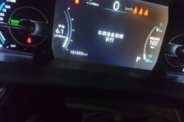 Used Jeep Commander PHEV 2020 2.0T Plug-in Hybrid Premium Edition Odometer Close Up