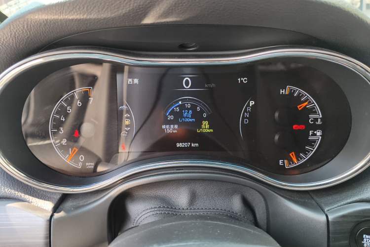 Used Jeep Grand Cherokee 2020 3.6L Elite Navigation Edition Instrument Cluster