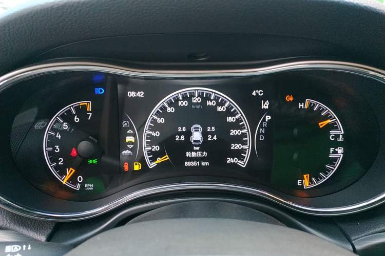 Used Jeep Grand Cherokee 2021 3.0L 80th Anniversary Edition Instrument Cluster