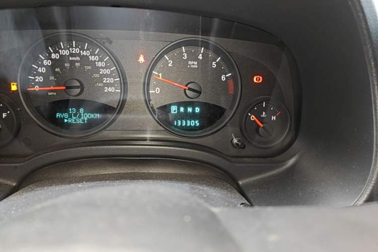 Used Jeep Patriot 2012 2.4 Sport Edition Odometer Close Up