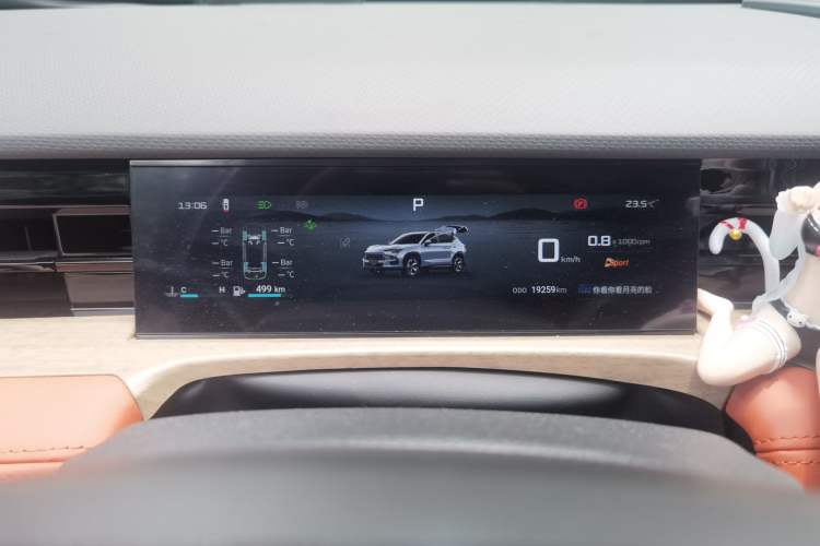 Used JETOUR Dashing 2025 1.5TD DCT Flagship Edition Instrument Cluster