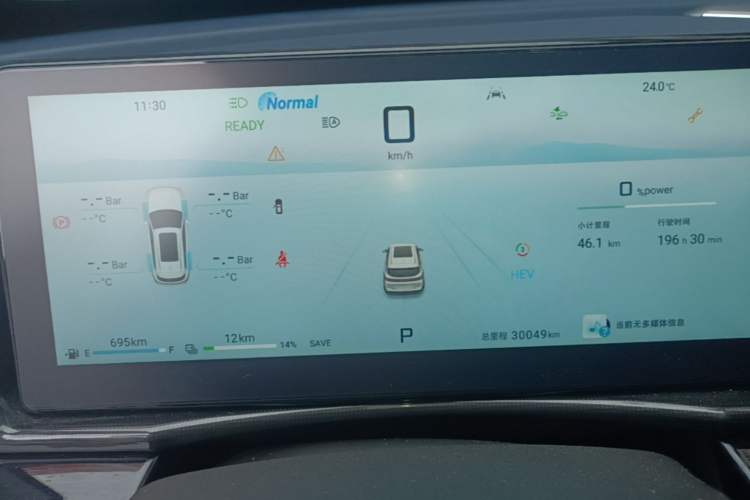 Used JETOUR Shanhai L7 2024 1.5T 120 km MAX 7-Seater Instrument Cluster