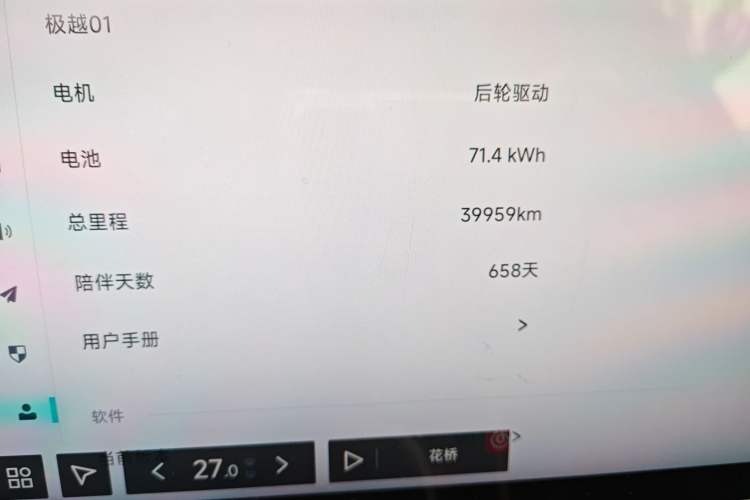 Used Jiyue 01 2024 Max Odometer Close Up