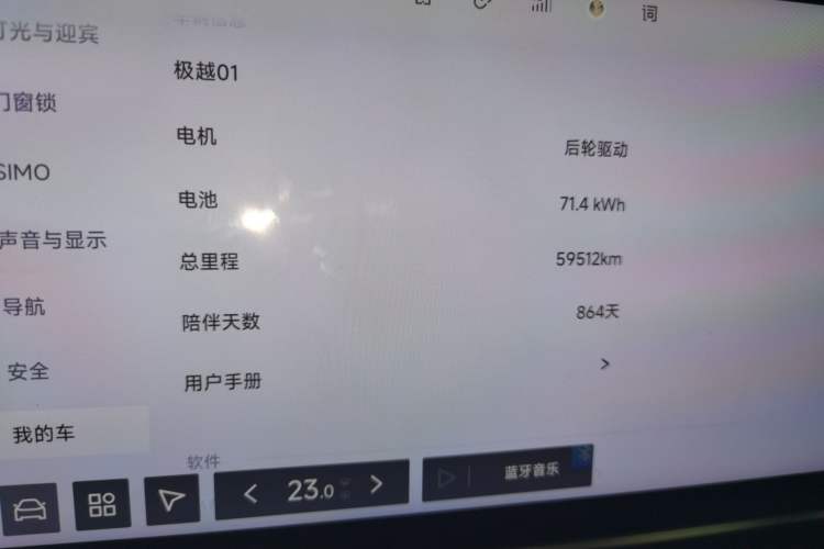 Used Jiyue 01 2024 Max Odometer Close Up