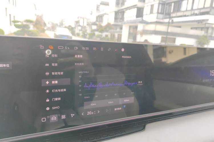 Used Jiyue 01 2024 Max Performance Edition Odometer Close Up