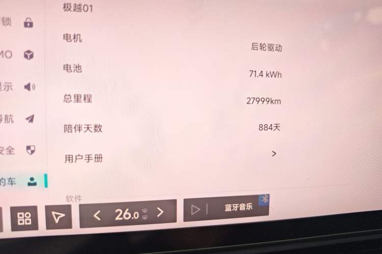 Used Jiyue 01 2024 Max Odometer Close Up