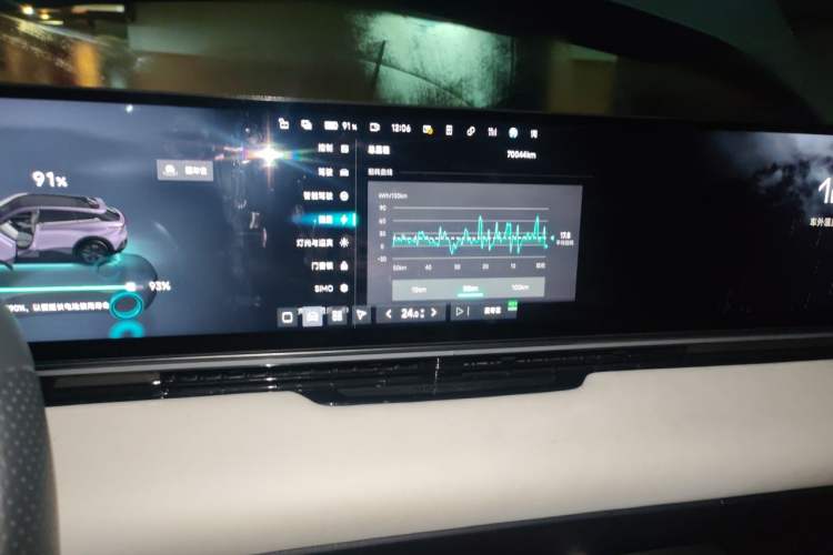 Used Jiyue 01 2024 Facelifted Max Long-Range Version Audio And AC Panel