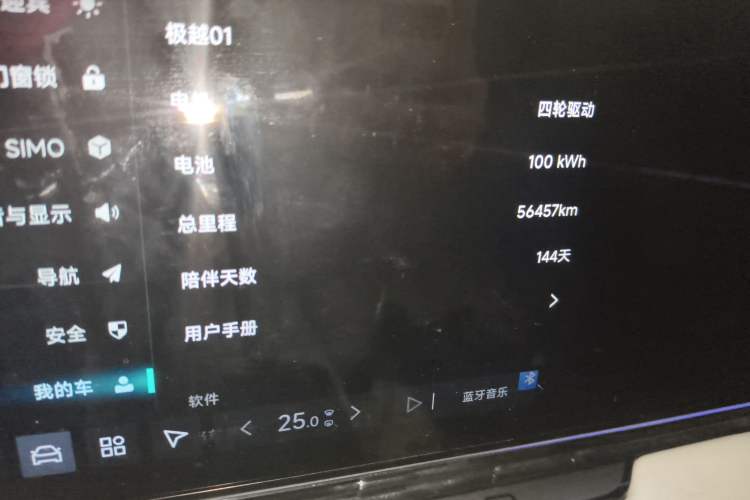 Used Jiyue 01 2024 Max Performance Edition Odometer Close Up