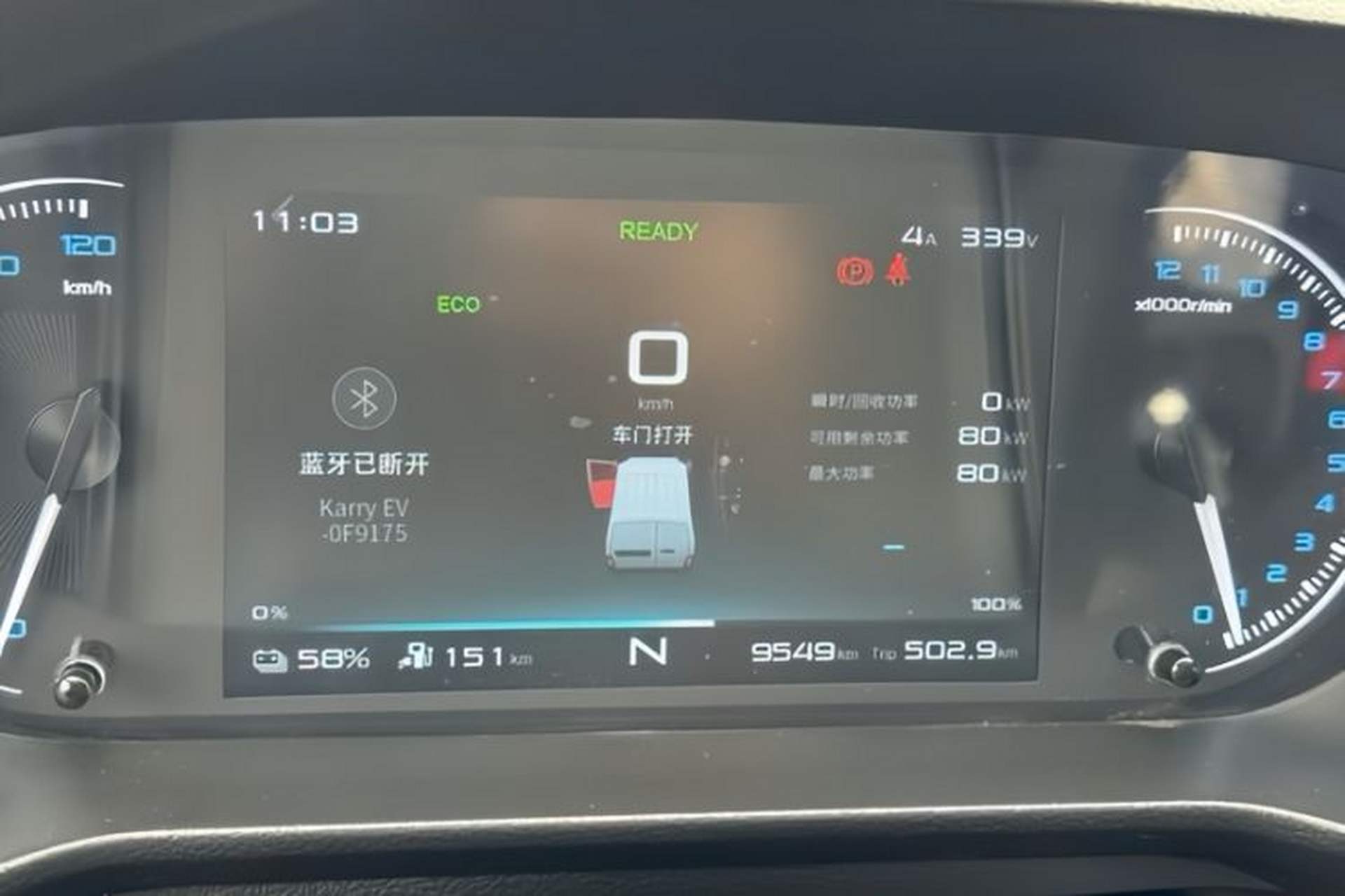 Used Karry Jiangtun E7 2024 Mingchuang 6-Seater Version Odometer Close Up