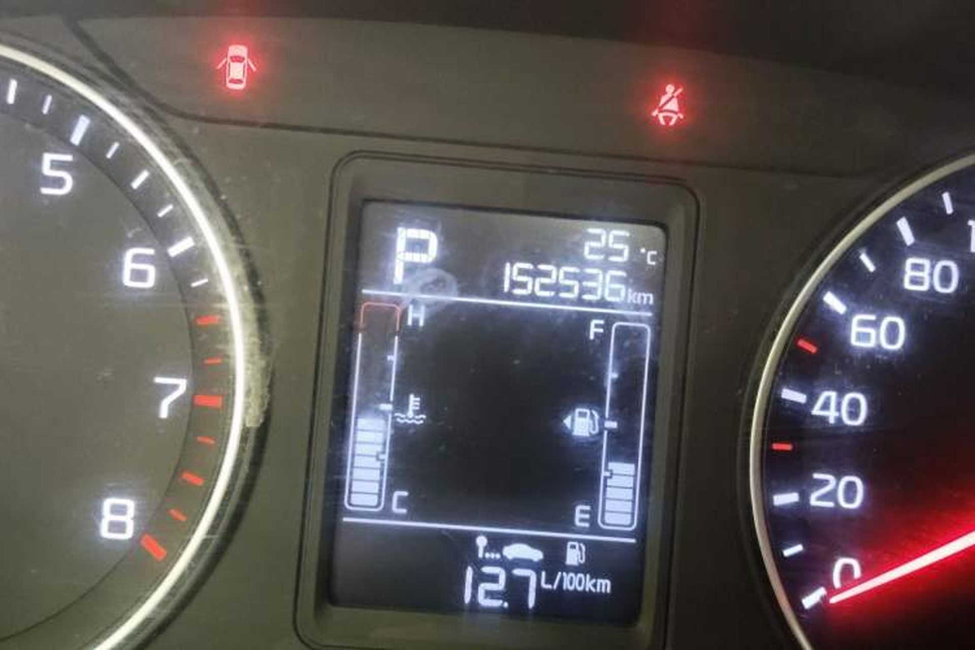 Used Kia KX3 2015 1.6L Automatic Two-Wheel Drive DLX Odometer Close Up