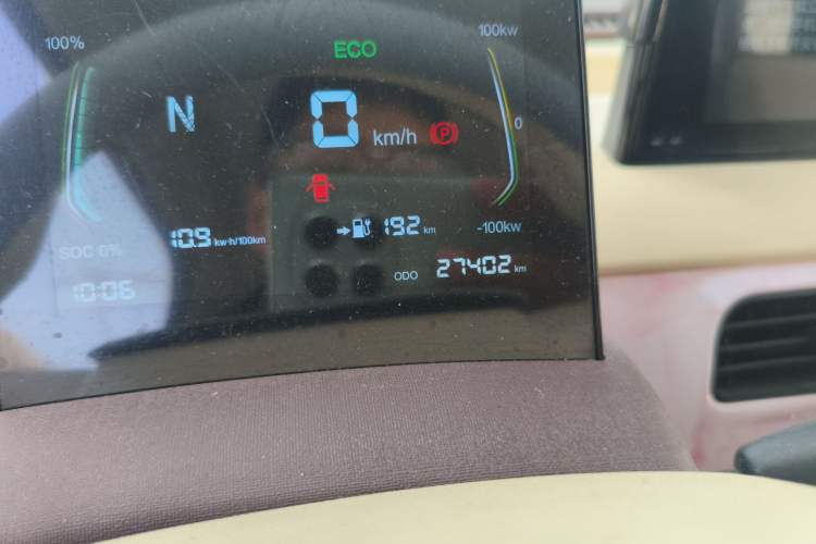 Used Know Beans Rainbow 2024 Colorful Cloud Edition Odometer Close Up