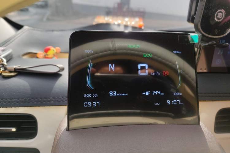Used Know Beans Rainbow 2024 Colorful Cloud Edition Instrument Cluster