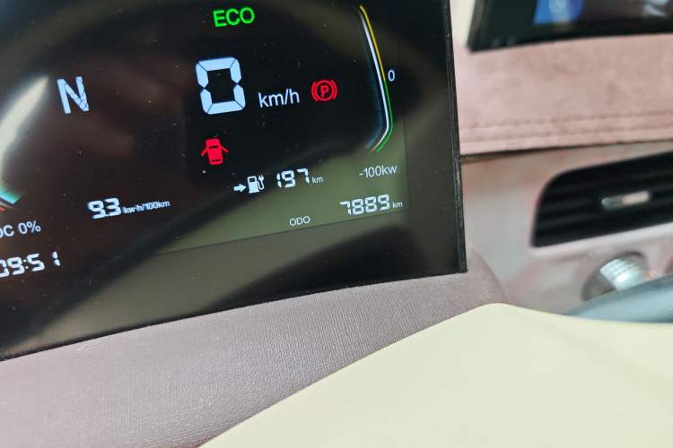 Used Know Beans Rainbow 2024 Colorful Cloud Edition Odometer Close Up
