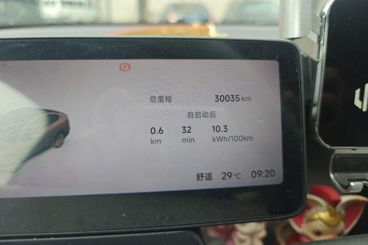 Used Leapmotor B01 2025 650 Enjoyment Edition Odometer Close Up