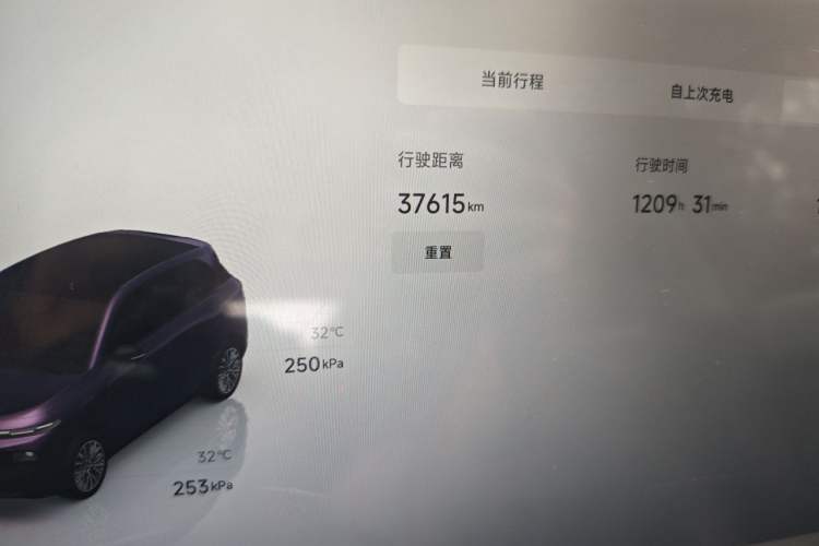 Used Leapmotor B10 2025 510 Joyful Edition Odometer Close Up