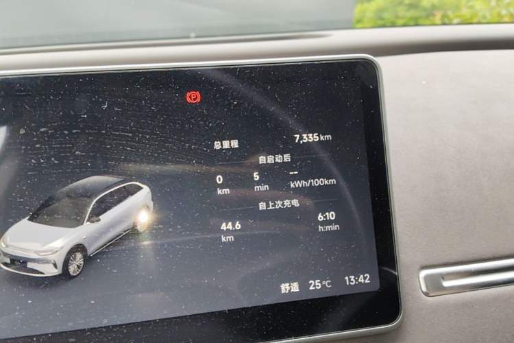 Used Leapmotor C11 2026 All-Electric 640 LiDAR Prestige Edition Odometer Close Up