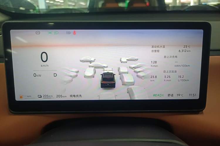 Used Leapmotor C16 2026 Extended-Range 280 LiDAR Zhizun Edition 6 Seats Instrument Cluster
