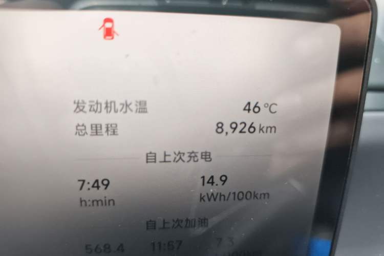 Used Leapmotor C16 2026 Extended-Range 280 LiDAR Zhizun Edition 6 Seats Odometer Close Up