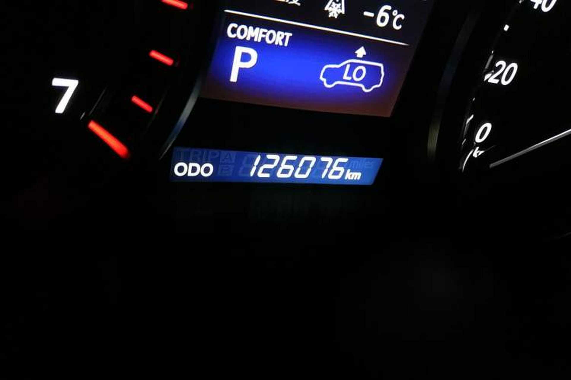 Used Lexus LX 2019 570 Prestige Luxury Edition Odometer Close Up