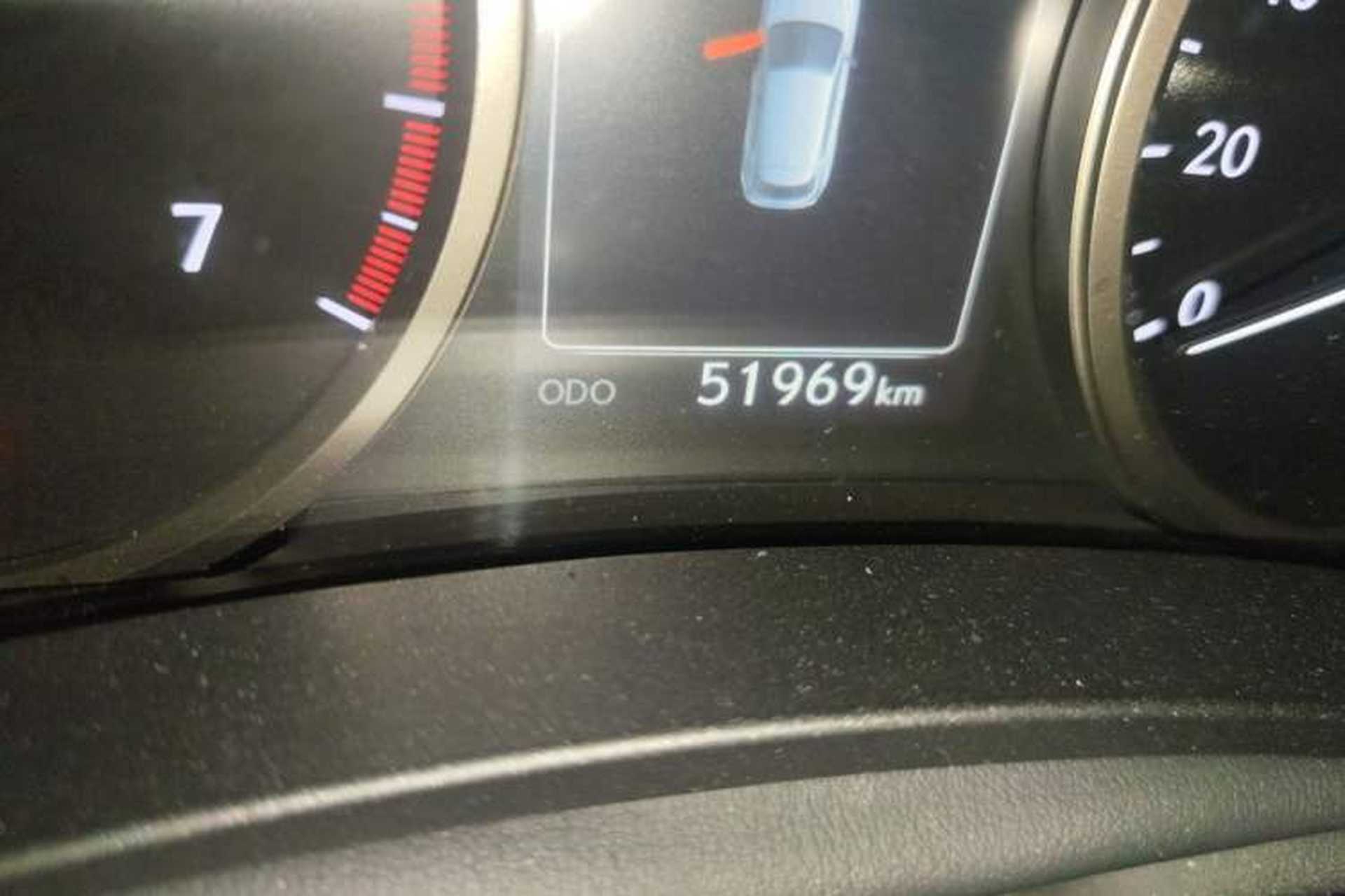 Used Lexus NX 2015 300h All-Wheel-Drive Fēngzhì Edition Odometer Close Up