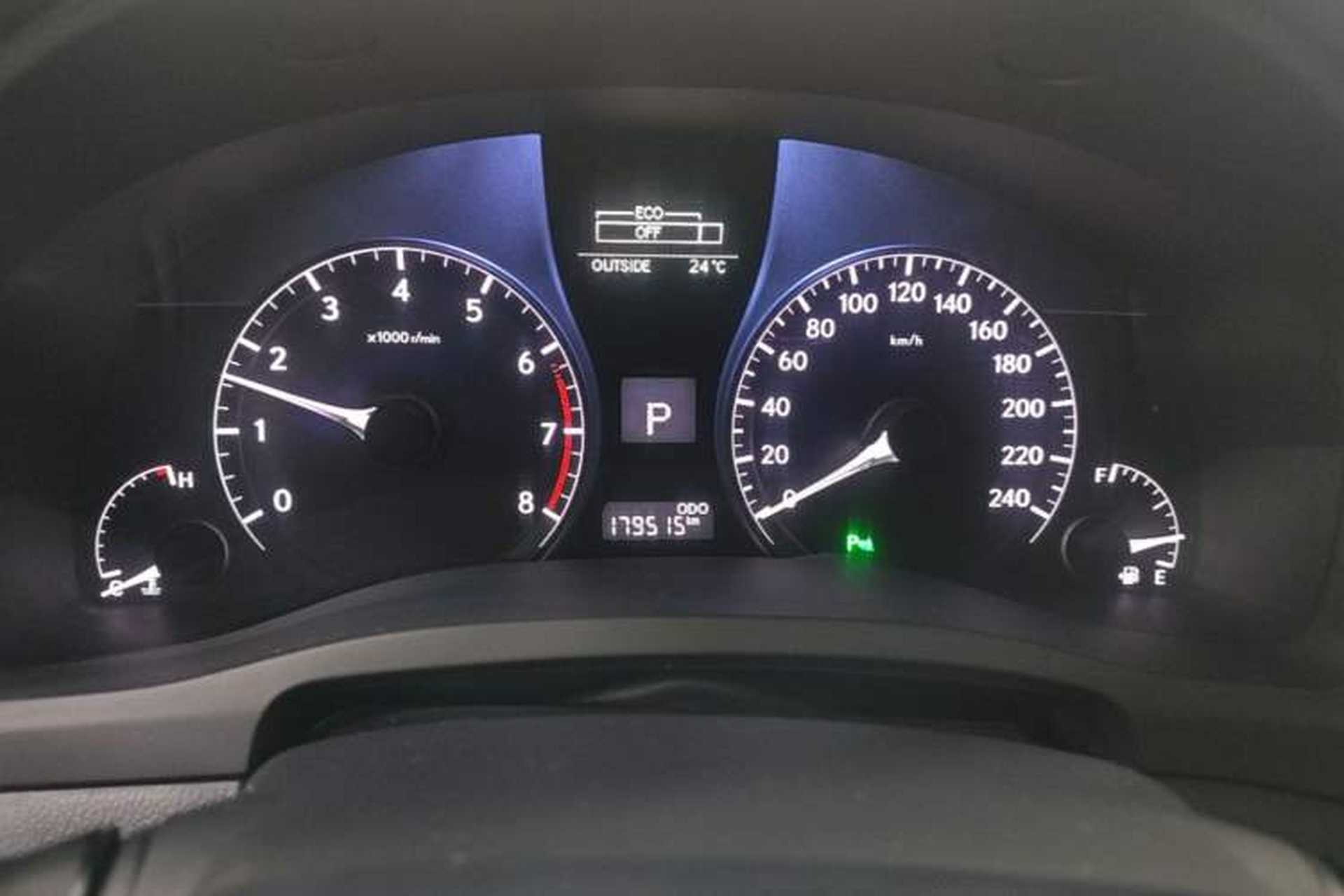Used Lexus RX Classic 2013 270 Elite Edition Instrument Cluster