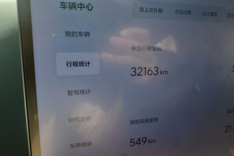 Used Li Auto L6 2024 Pro Model Odometer Close Up