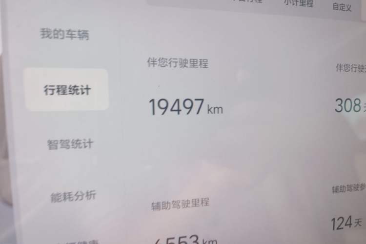 Used Li Auto L6 2024 Pro Model Odometer Close Up