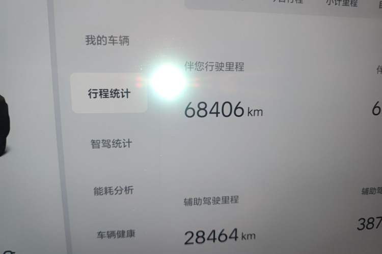 Used Li Auto L6 2024 Max Odometer Close Up