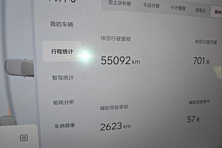 Used Li Auto L6 2024 Pro Model Odometer Close Up