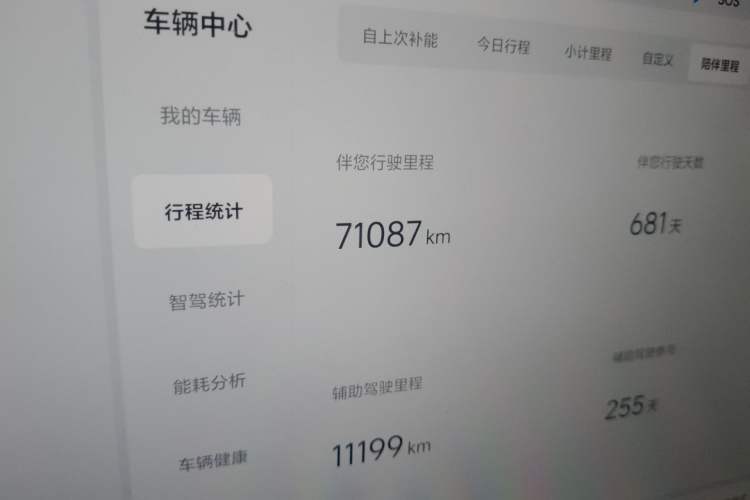 Used Li Auto L6 2024 Pro Model Odometer Close Up