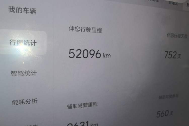 Used Li Auto L6 2024 Pro Model Odometer Close Up
