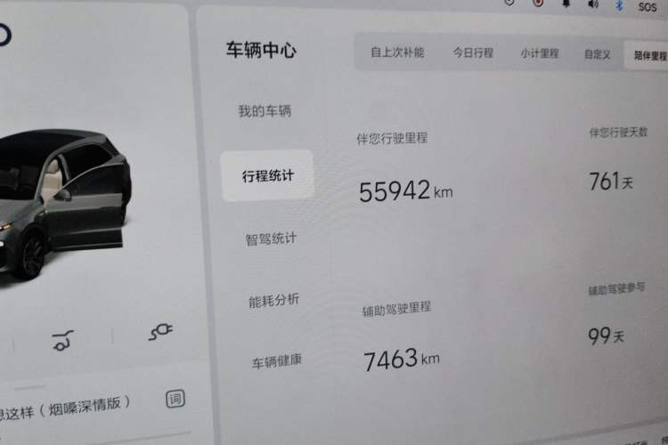Used Li Auto L6 2024 Pro Model Odometer Close Up