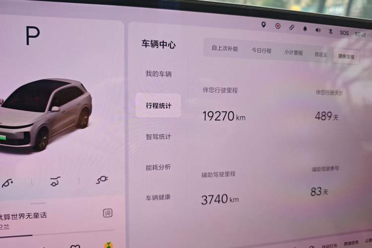 Used Li Auto L6 2024 Max Odometer Close Up