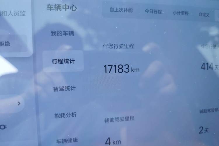 Used Li Auto L6 2024 Pro Model Odometer Close Up