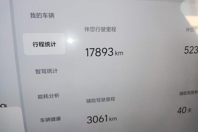 Used Li Auto L6 2024 Pro Model Odometer Close Up