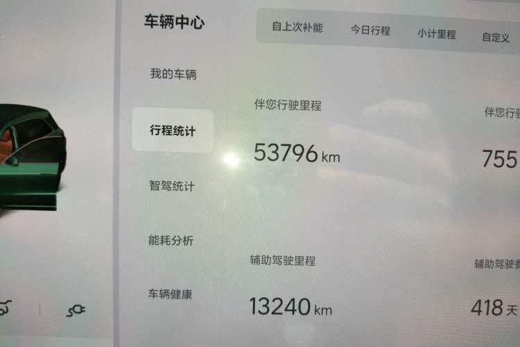 Used Li Auto L6 2024 Pro Model Odometer Close Up