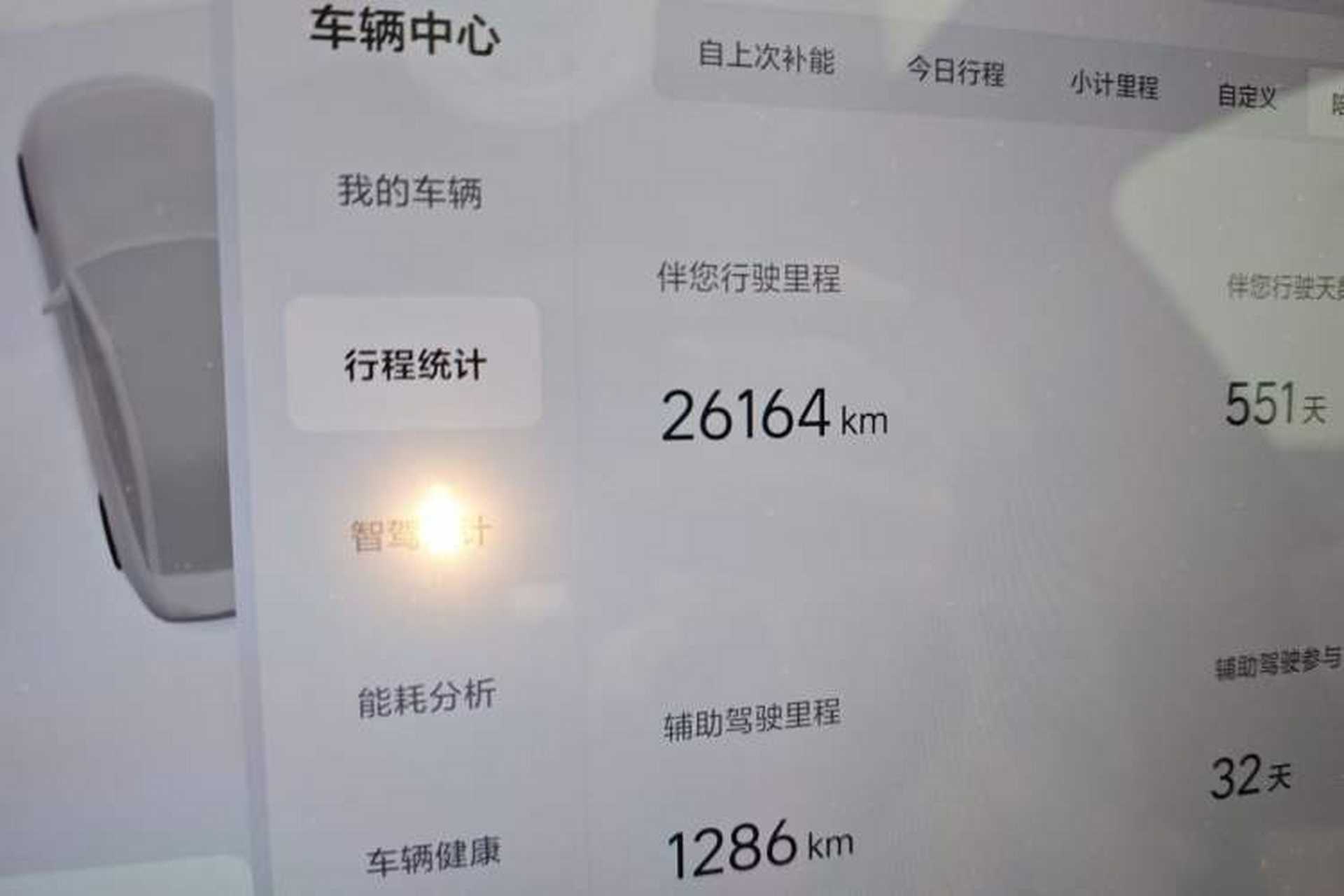 Used Li Auto L6 2024 Pro Model Odometer Close Up