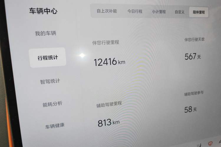Used Li Auto L6 2024 Pro Model Odometer Close Up