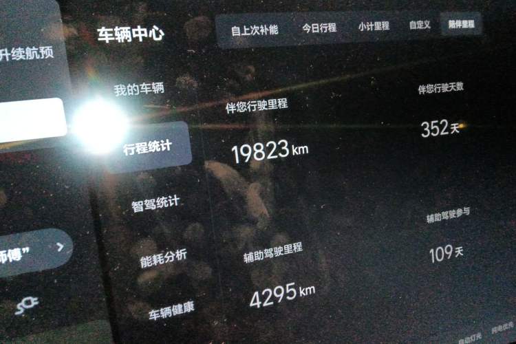 Used Li Auto L6 2024 Max Odometer Close Up