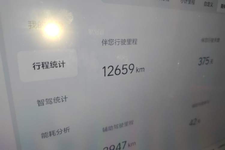 Used Li Auto L6 2024 Pro Model Odometer Close Up