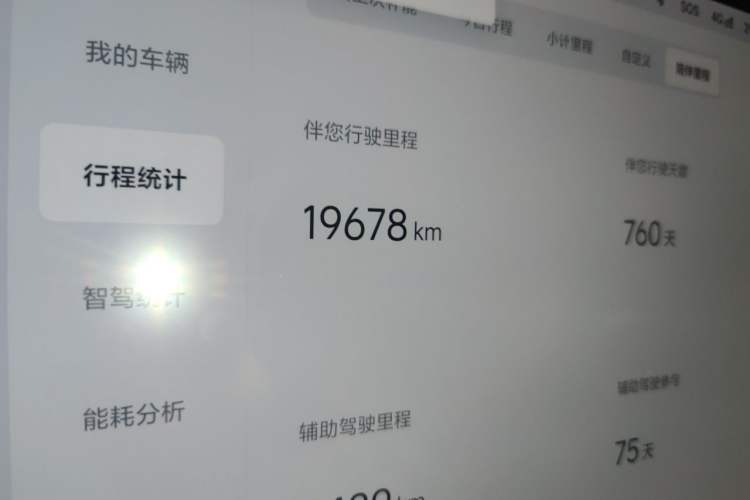Used Li Auto L6 2024 Max Odometer Close Up