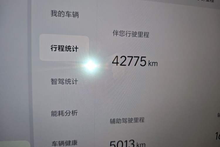 Used Li Auto L6 2024 Pro Model Odometer Close Up